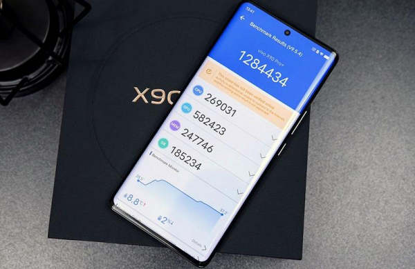 Обзор Vivo X90 Pro Plus: смартфона флагмана с одной из самых мощных камер