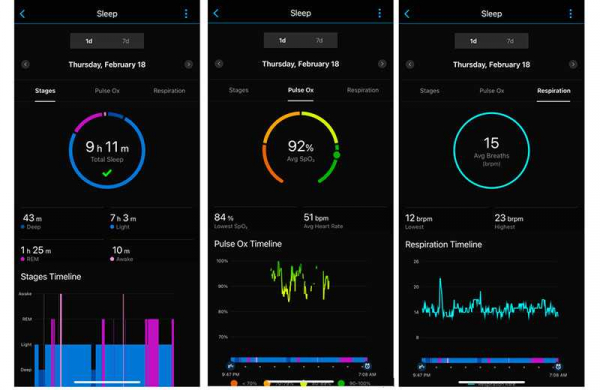 Обзор Garmin Lily модных и умных часов для женщин с небольшими недостатками